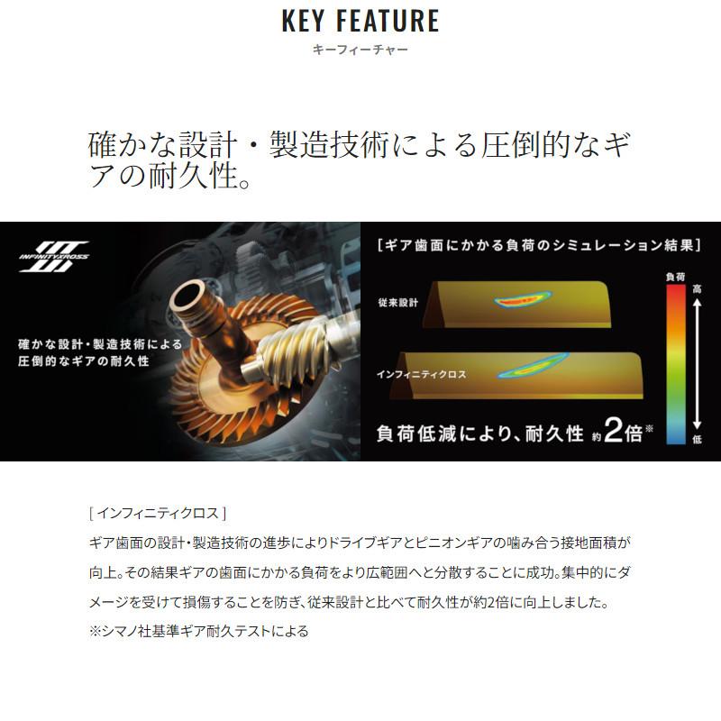 シマノ スピニングリール ヴァンフォード 2500SHG 24年モデル シマノ スピニングリール ヴァンフォード 2500SHG 24年モデル