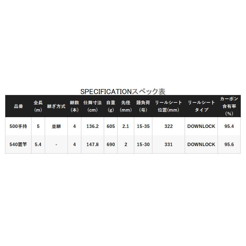 シマノ 石鯛竿 24 極翔(きょくしょう) 石鯛 500 手持ち【大型 シマノ 石鯛竿 24 極翔(きょくしょう) 石鯛 500 手持ち【大型