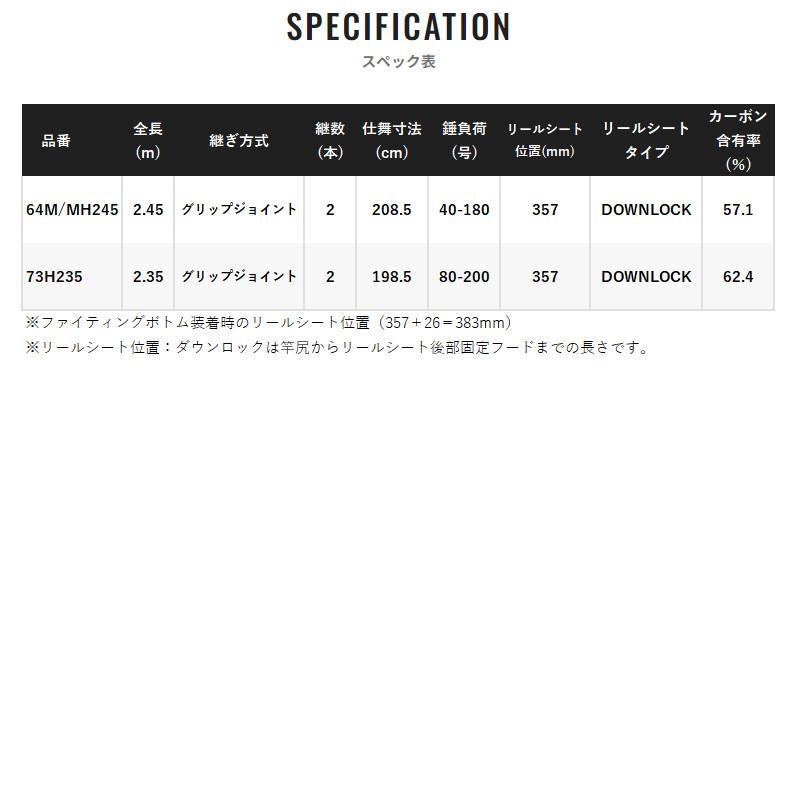 シマノ 船竿 チェルマーレ 落し込み 73H235 24年モデル【大型 シマノ 船竿 チェルマーレ 落し込み 73H235 24年モデル【大型