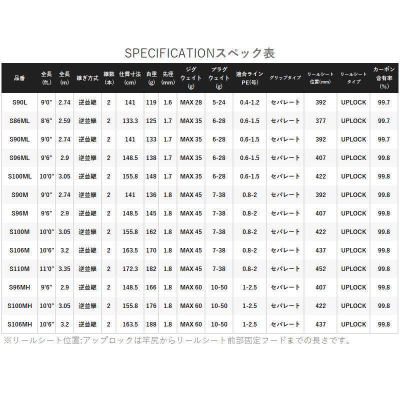 シマノ シーバスロッド エンカウンター S96M 24年モデル【大型商品】【同梱不可】【他商品同時注文不可】｜point-eastjapan｜05