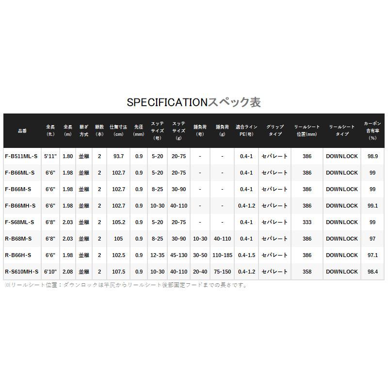 シマノ（SHIMANO） セフィア SS メタルスッテ F-B66M-S 24年モデル