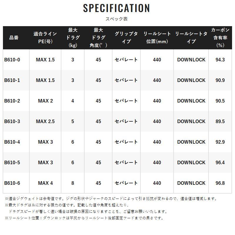 シマノ ジギングロッド オシアジガー ∞(インフィニティ シマノ ジギングロッド オシアジガー ∞(インフィニティ