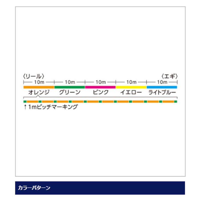 シマノ セフィア8+ 150m 0.6号 5カラー LD-E51T｜point-eastjapan｜02