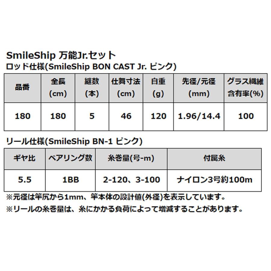 スマイルシップ 釣り竿 セット180cm ピンク サビキ釣り ちょい投げ釣り 釣り竿 :4996774125970:釣具のポイント東日本 Yahoo!店 - 通販 - Yahoo!ショッピング スマイルシップ 釣り竿 セット180cm ピンク サビキ釣り ちょい投げ釣り 釣り竿 :4996774125970:釣具のポイント東日本 Yahoo!店 - 通販 - Yahoo!ショッピング