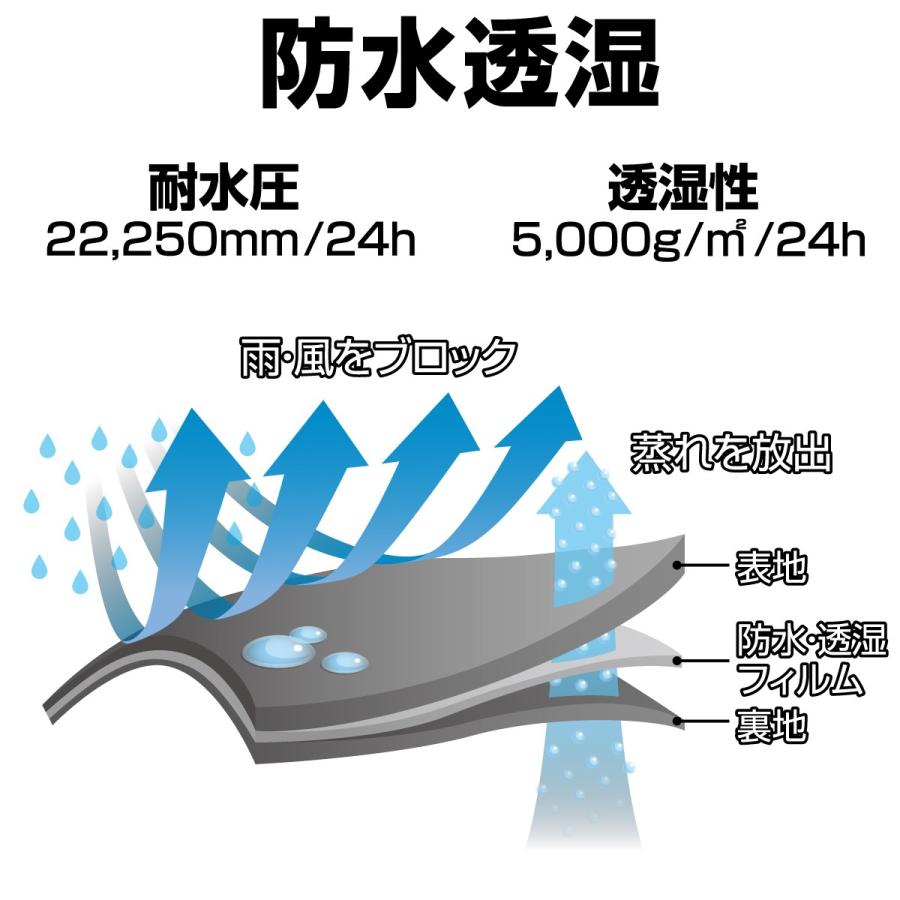 タカミヤ Real Method ウォータープルーフソックス L 釣具のポイント東日本 Yahoo 店 通販 Yahoo ショッピング
