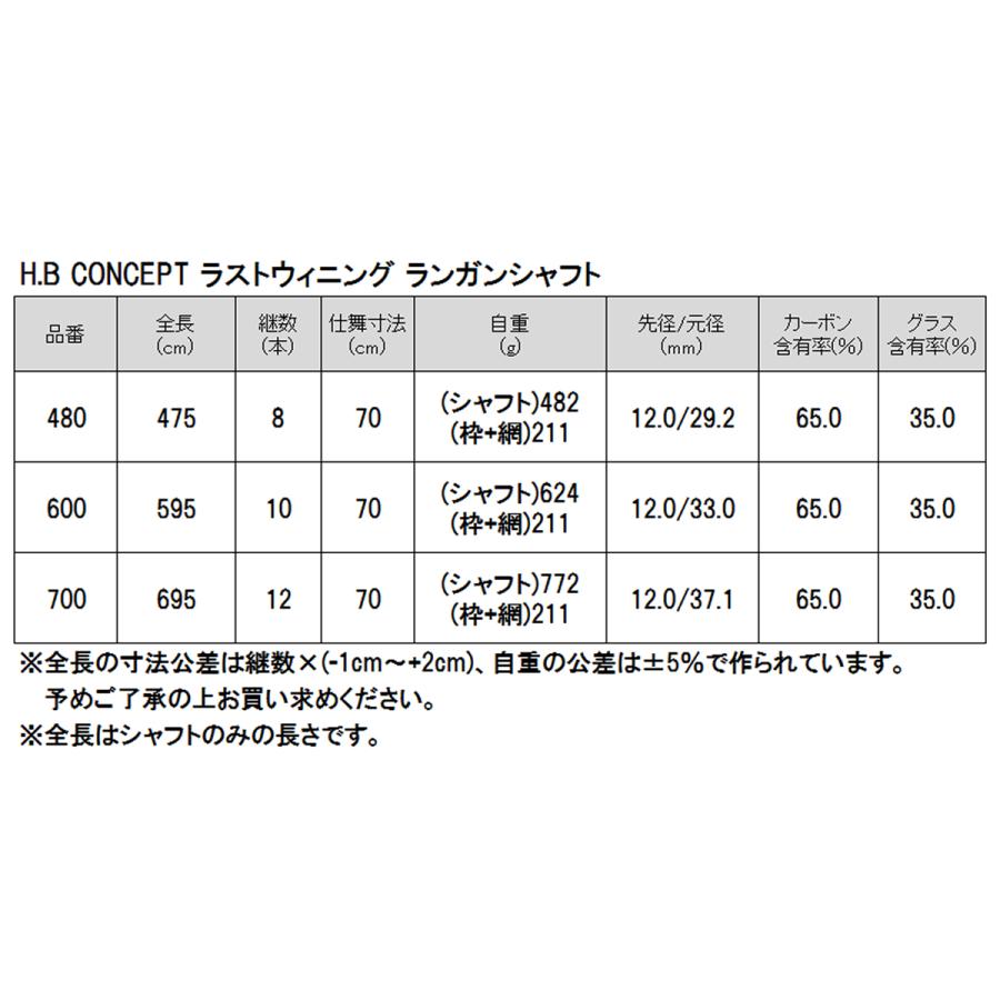 H.B コンセプト ラストウィニング ランガンシャフト 700 concept H.B コンセプト ラストウィニング ランガンシャフト 700 concept