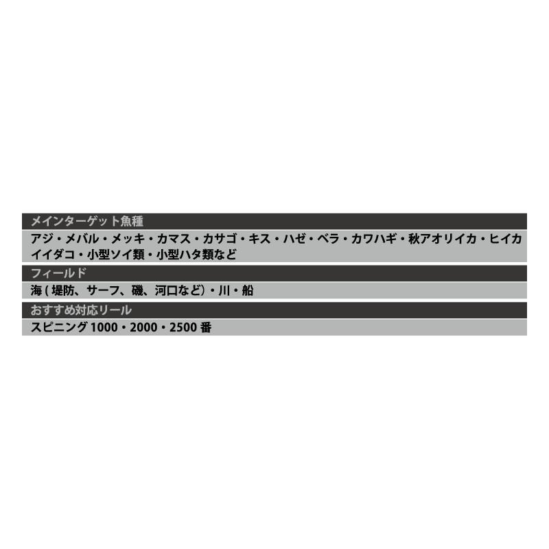 アブガルシア アジングロッド ソルティーフィールド SFS-762L : 釣具の