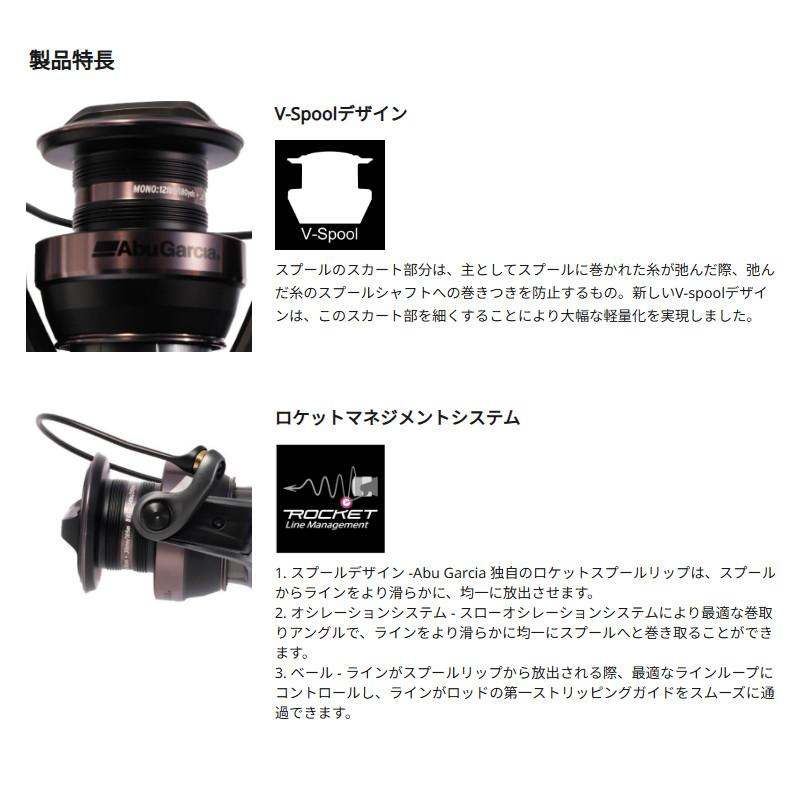 現品限り】 アブガルシア スピニングリール 25 ビースト SP 5000H