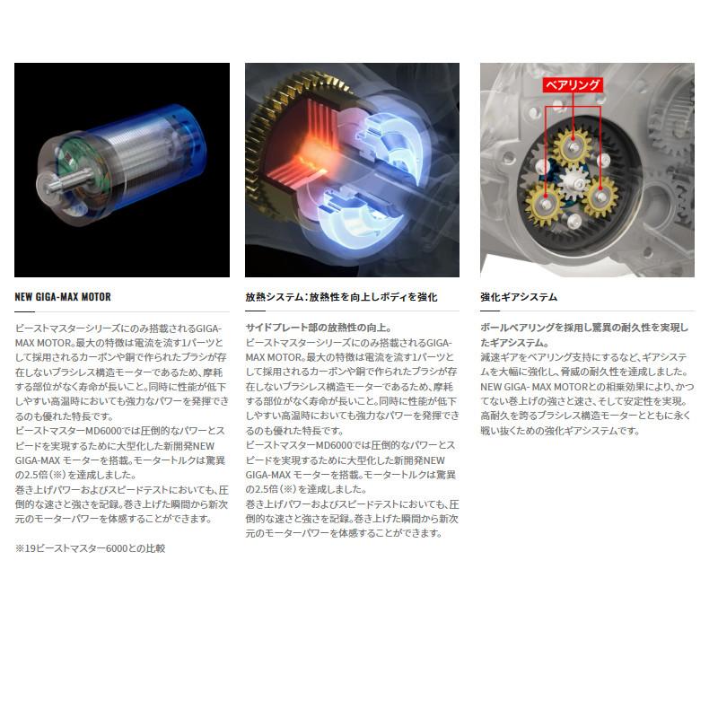 釣得セット ビーストマスターMD6000+Xブレイド パワーハンター X8 10号 500mセット #チョートクセットの画像