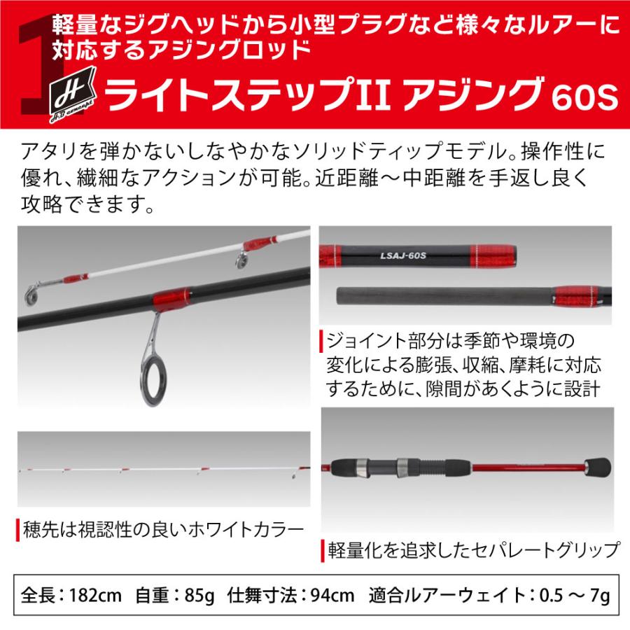 ナイロン4lb(100m)糸付き】【メバル入門セット】○メジャークラフト
