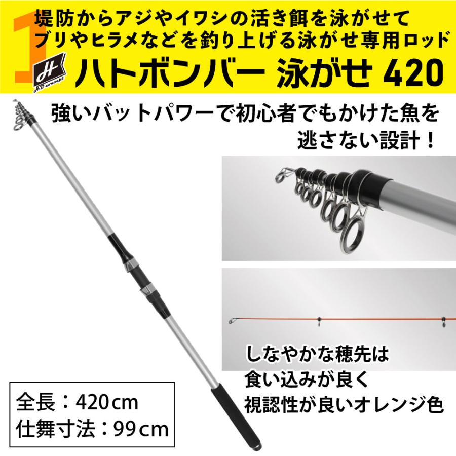 釣竿セット 釣楽セット 堤防ライト泳がせ釣り 竿・リール・ライン