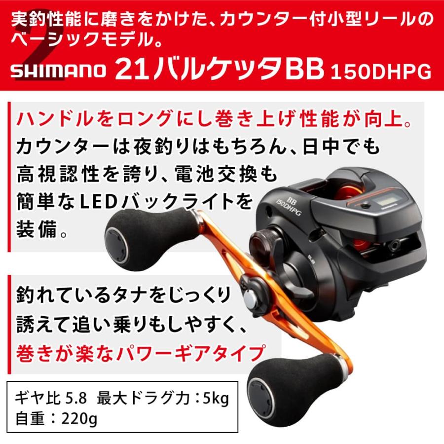 ABc様 セフィアBBタックルセット 釣得セット シマノ セフィアBB カウンター付リール イカメタル