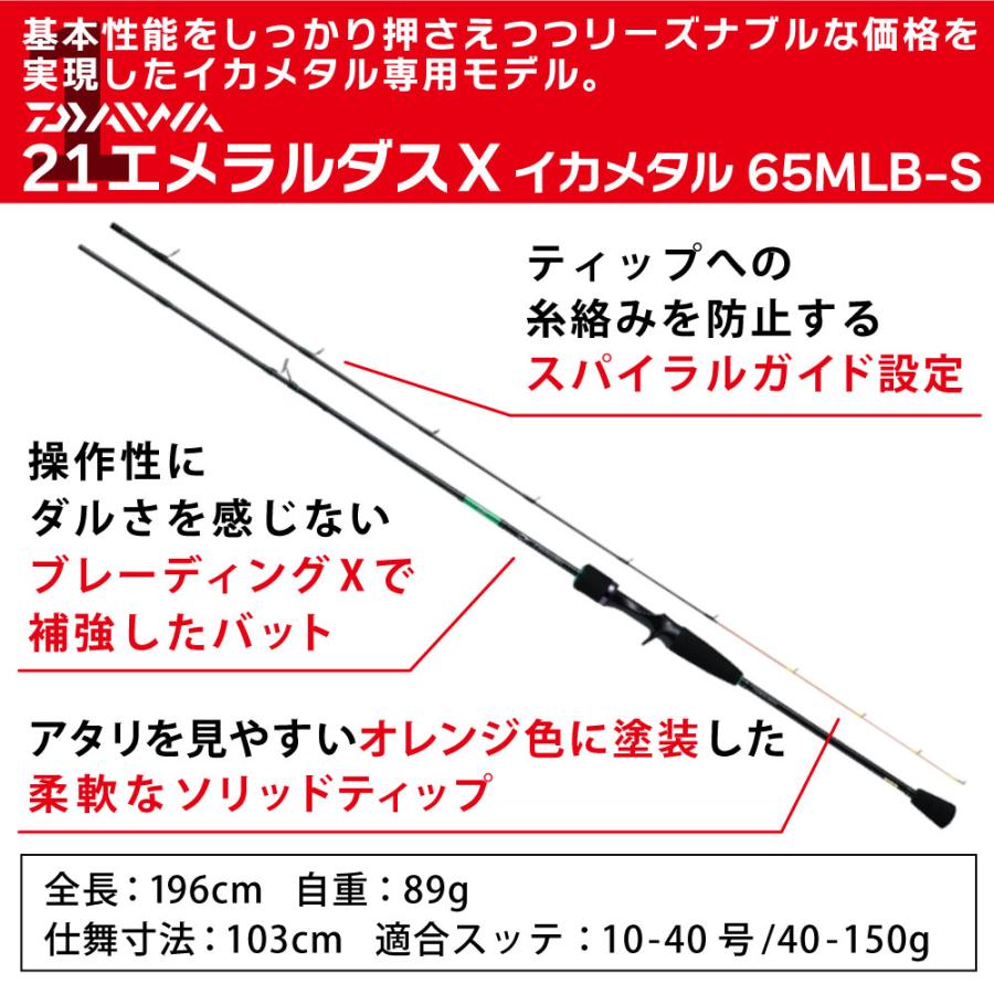 釣得セット ダイワ エメラルダスX カウンター付リール