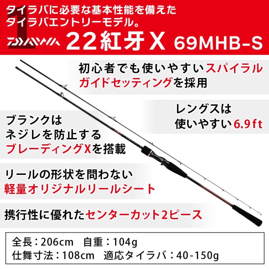 釣得セット ダイワ 紅牙X 69MHB+ライトゲームIC 150DH タイラバ専用