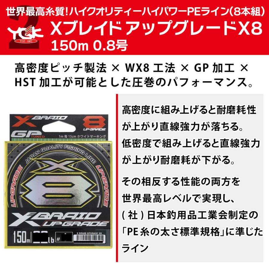 釣得セット ダイワ エメラルダスX LT2500DH エギングリールセット