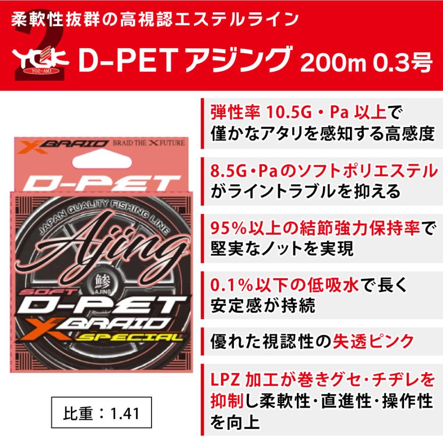 釣得セット シマノ ソアレBB C2000SS PG アジングリールセット