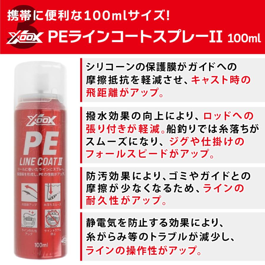 釣得セット ダイワ レガリス LT3000CXH+PE0.8号 200mセット SLJ