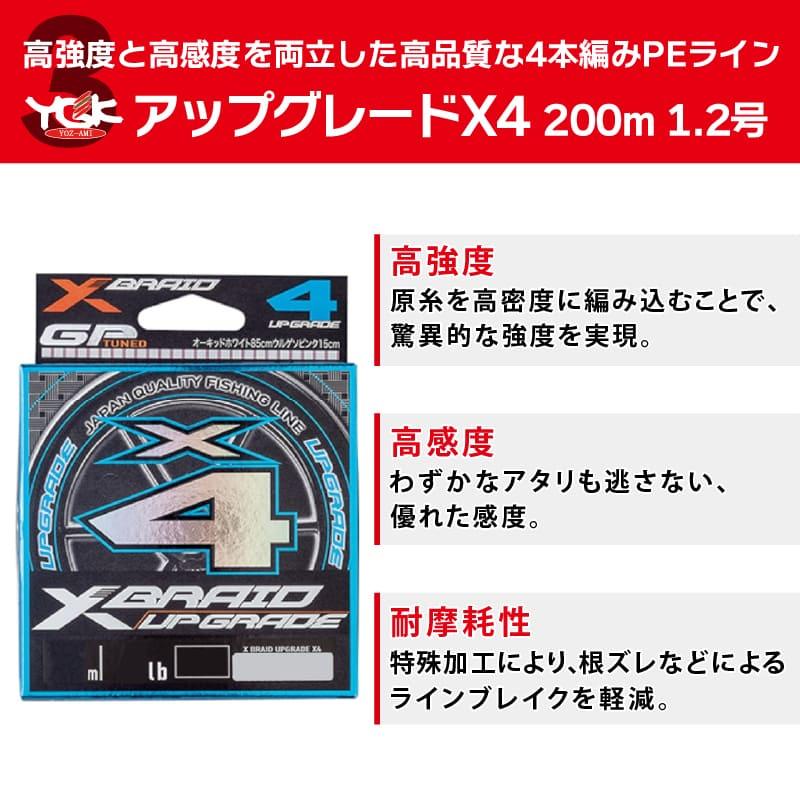 ライトショアジギングセット 釣竿セット 釣得セット ライトショアジギング入門 オールインワン8点