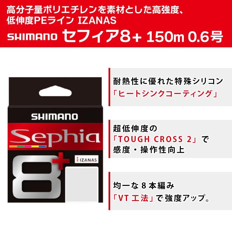 スピニングリール 釣得セット シマノ 25 セフィア XR C2000S PE0.6号 
