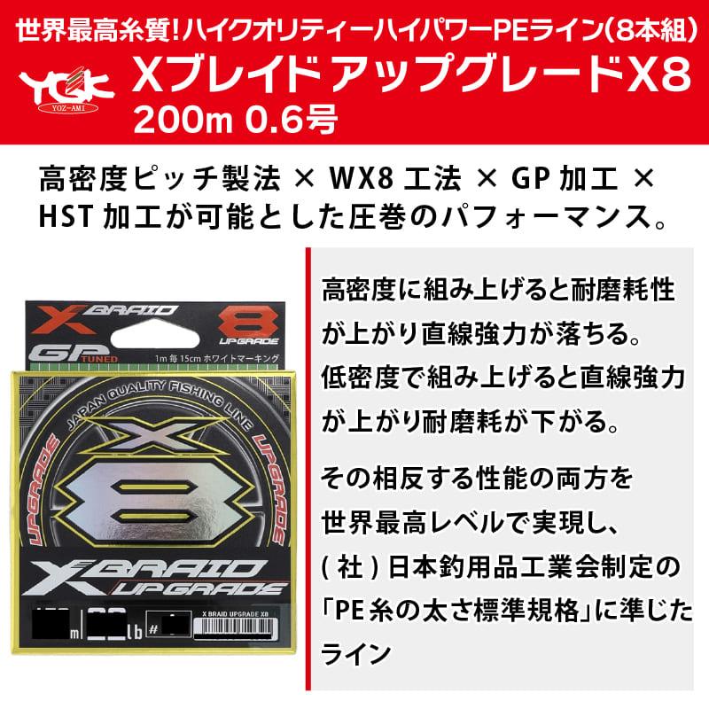 スピニングリール 釣得セット シマノ 25 セフィア XR C3000S PE0.6号 