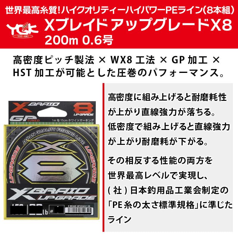 スピニングリール 釣得セット シマノ ヴァンキッシュ C2500S 23年モデル PE0.6号 200m #チョートクセット