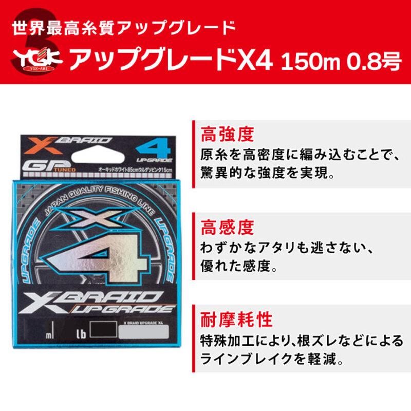 釣竿セット 釣得セット 船キス 入門スターター ロッド+リールセット
