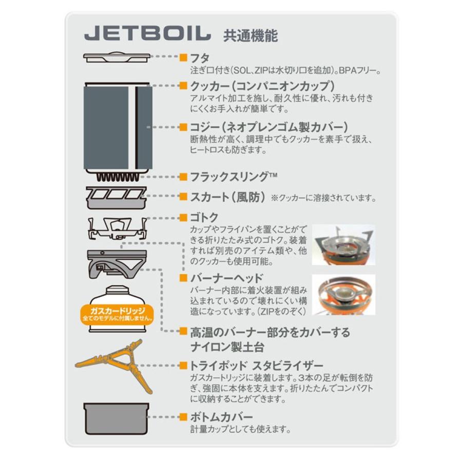 モンベル ジェットボイル マイクロモ #1824380 CARB(カーボン)|釣具のポイント|02