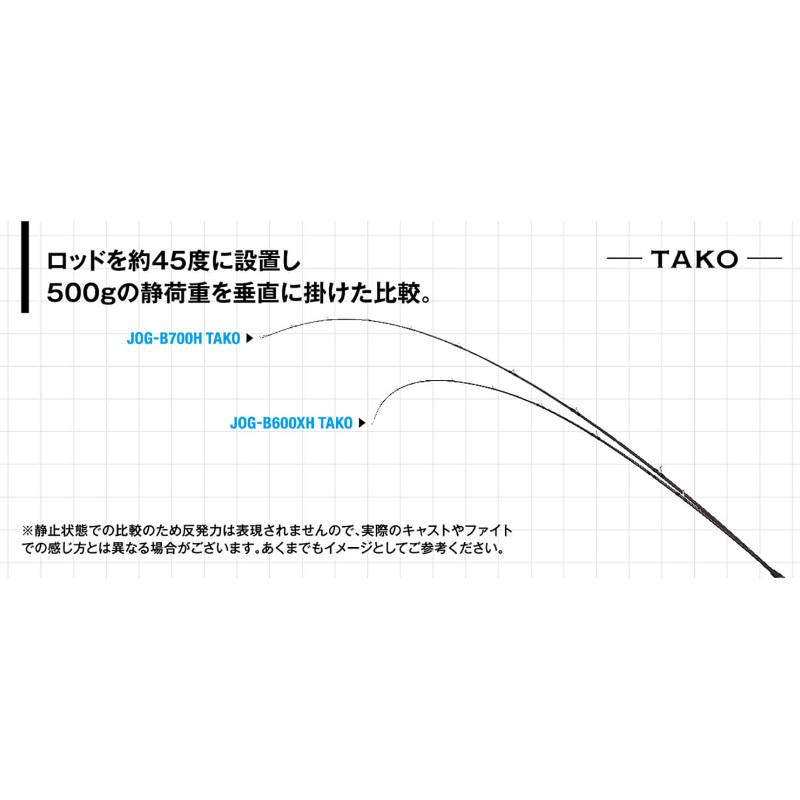ジャクソン オーシャンゲート タコ JOG-B700H TAKO : 釣具のポイント