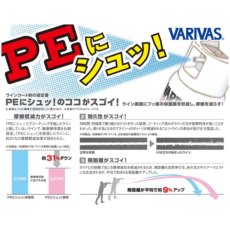ｖａｒｉｖａｓ バリバス ｐｅにシュッ 業務用 釣具のポイント 通販 Paypayモール