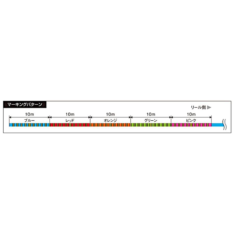 【現品限り】 バリバス アバニ SLJ マックスパワーPE X8 200m 1号｜point-i｜02