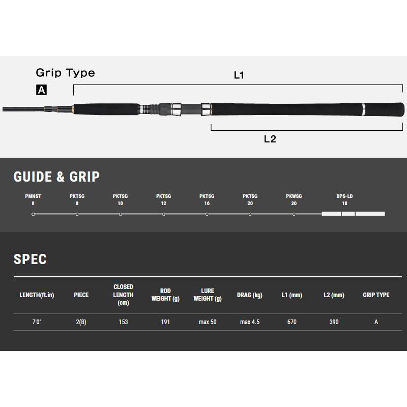 キャスティングロッド テイルウォーク スプリントスティック SSD 70L