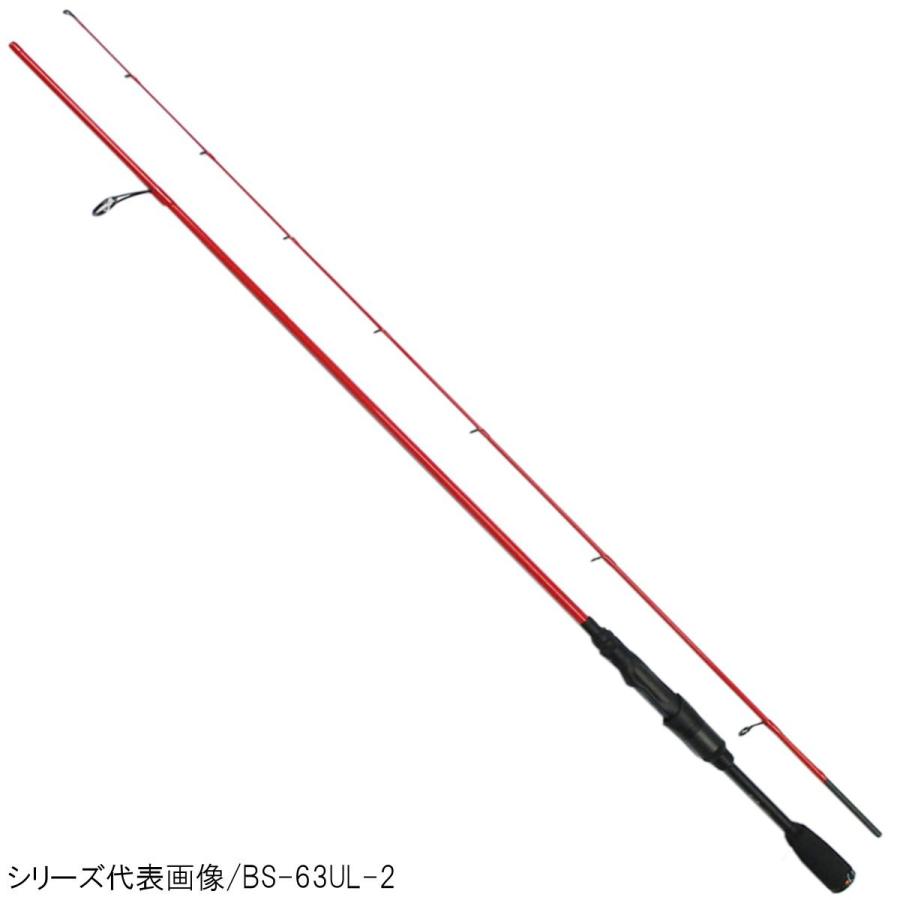 ジャッカル Bpm Bs 610ml 2 2ピースモデル バスロッド 釣具のポイント 通販 Paypayモール
