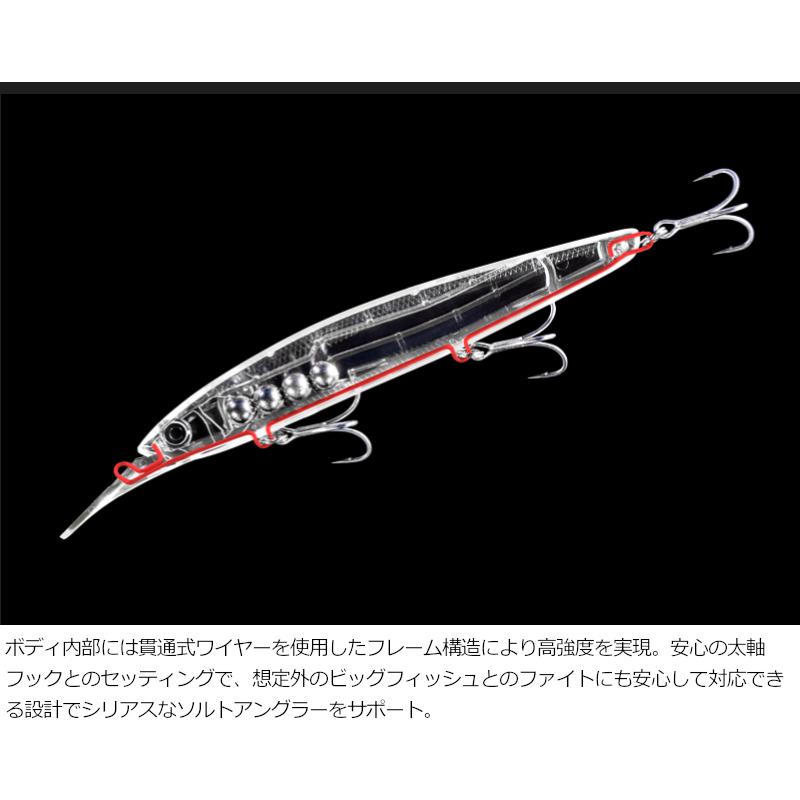 ジャッカル ルアー ビッグバッカー湾岸ミノー 128S-LB 超サゴシキャンディ【ゆうパケット】｜point-i｜02