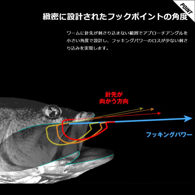 JACKALL（ジャッカル） サイス #7/0【ゆうパケット】 : 釣具のポイント