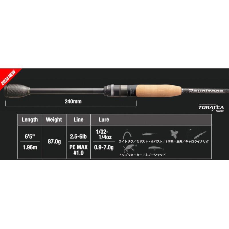 JACKALL（ジャッカル） バスロッド リボルテージ RVII-S65L (2024年