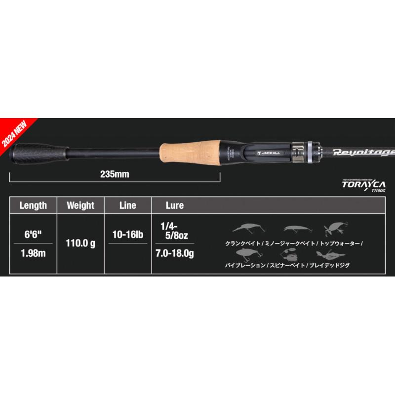 ジャッカル バスロッド リボルテージ RVII-C66ML-GC (2024年追加モデル)【大型商品】【同梱不可】【他商品同時注文不可】 JACKALL（ジャッカル） バスロッド リボルテージ RVII-C66ML-GC (2024