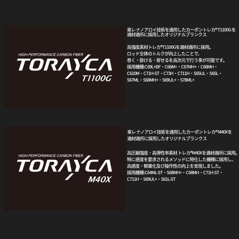 JACKALL（ジャッカル） バスロッド リボルテージ ツーピースモデル2