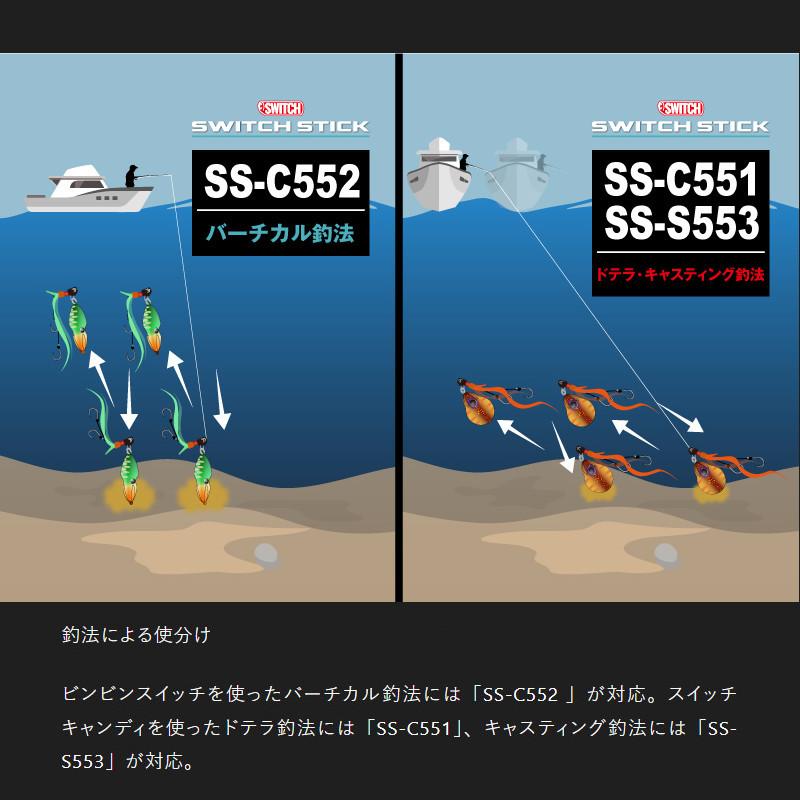 JACKALL（ジャッカル） タイラバロッド スイッチスティック SS-C551 24