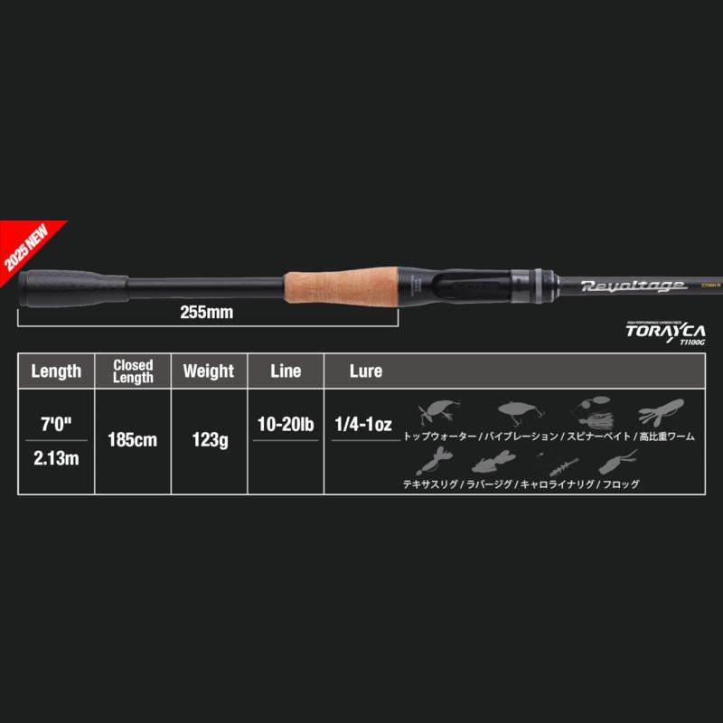 リボルテージ RVII-C70MH-R JACKALL（ジャッカル） バスロッド リボルテージ RVII-C70MH-R (2025年