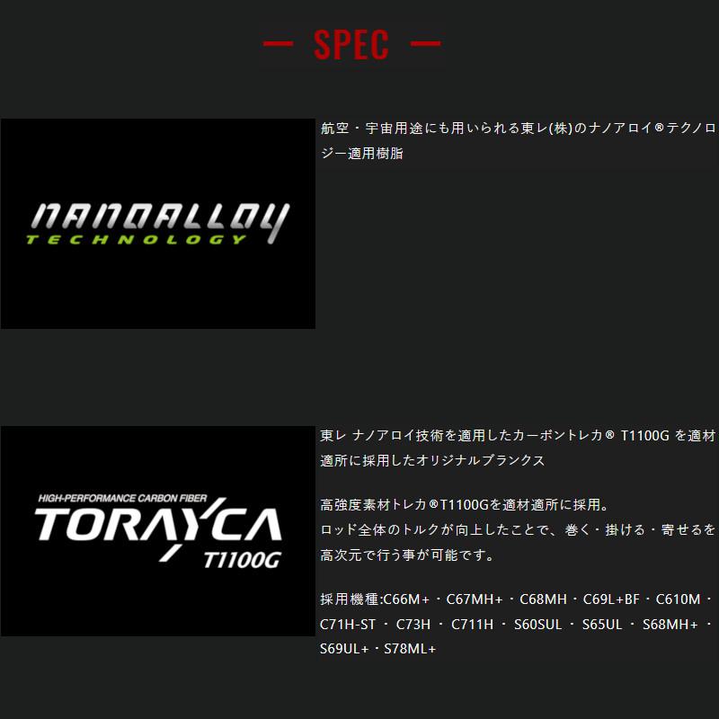 JACKALL（ジャッカル） バスロッド リボルテージ RVII-C70MH-R (2025年