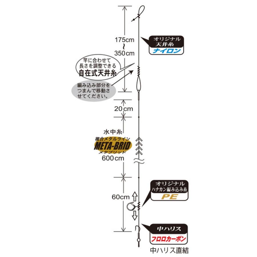 がまかつ メタブリッド大鮎パーフェクト仕掛 中ハリス直結 水中糸0 2号 ゆうパケット 釣具のポイント 通販 Paypayモール