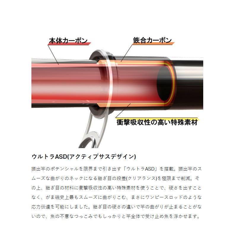 Gamakatsu（がまかつ） 磯竿 がま磯 アテンダー3 2.25号-5.3m 22218