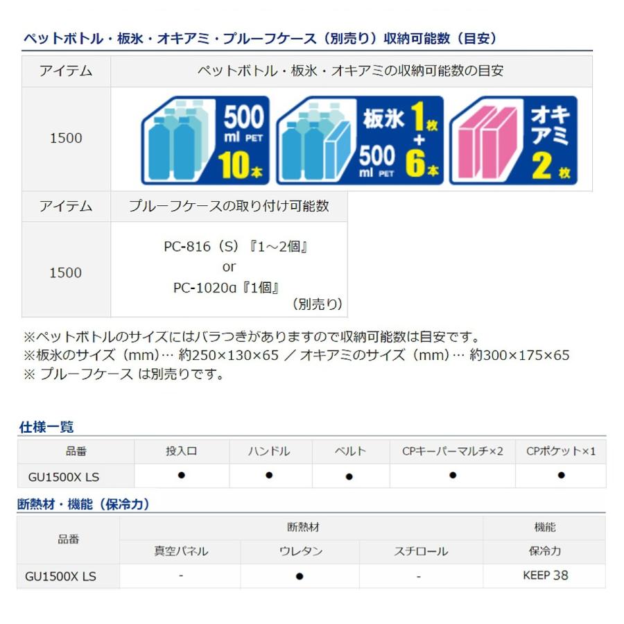値引 ダイワ クールラインa ライトソルト Gu1500x Ls Grd クーラーボックス 即納最大半額 Zoetalentsolutions Com