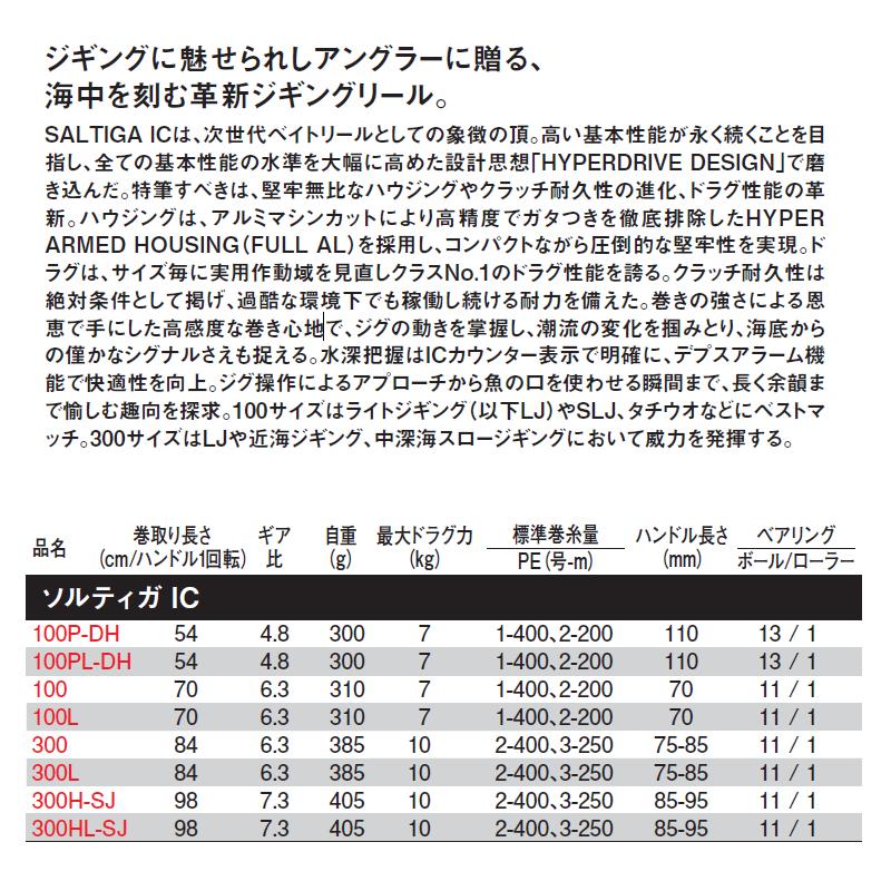 ダイワ ジギングリール ソルティガ IC 300 右ハンドル [2021年モデル]｜point-i｜02