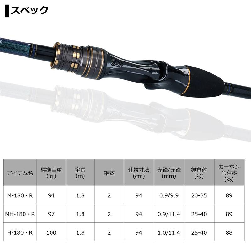 DAIWA（ダイワ） 船竿 カワハギ X H-180・R [2020年モデル] : 釣具の