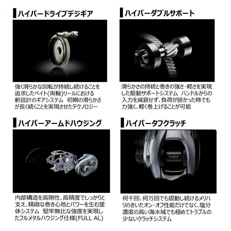 DAIWA（ダイワ） ベイトリール ジリオン SV TW 1000 右ハンドル