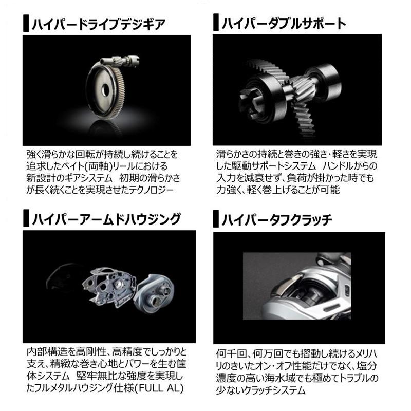 DAIWA（ダイワ） ベイトリール アルファス SV TW 800H 右ハンドル