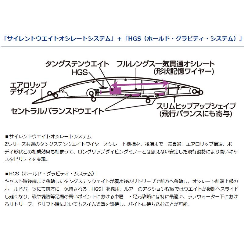 ダイワ ルアー ショアラインシャイナーZ セットアッパー 125S-DR ラトリン太刀グローイワシ【ゆうパケット】｜point-i｜02