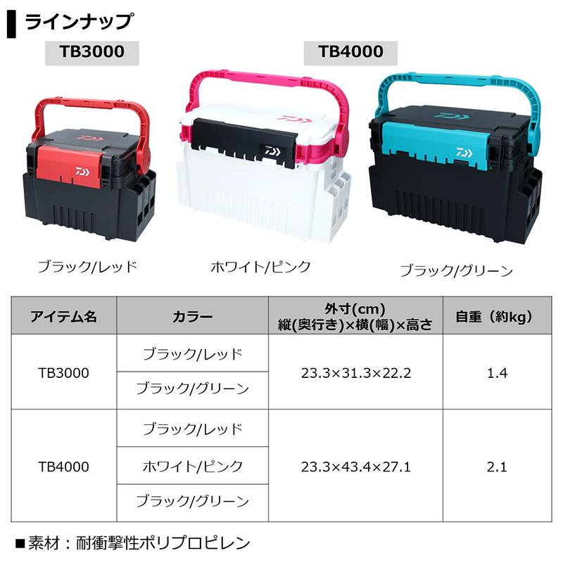 DAIWA（ダイワ） タックルボックス TB4000 ブラック/グリーン 爆買