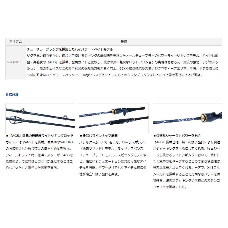 DAIWA（ダイワ） ジギングロッド ソルティガ LJ 63XXHB 22年モデル